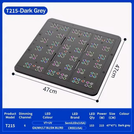 Rampe Led 215w noir