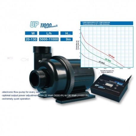 Aquabee Pompe UP 11000