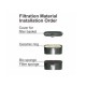 Xtreme Canister Filter EF 600 Resun